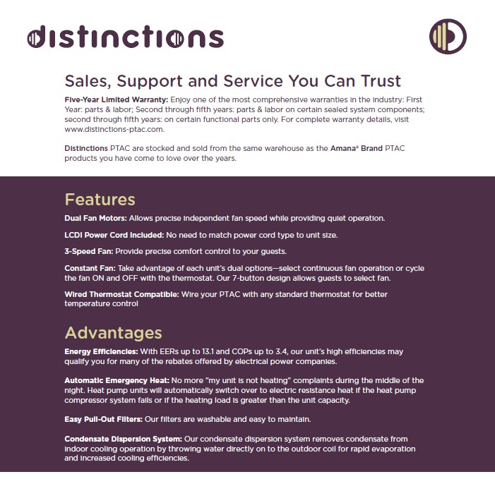 Amana Distinctions PTAC 7,000 BTU Air Conditioner Unit 3.5kW Heater, DCP073A35AA