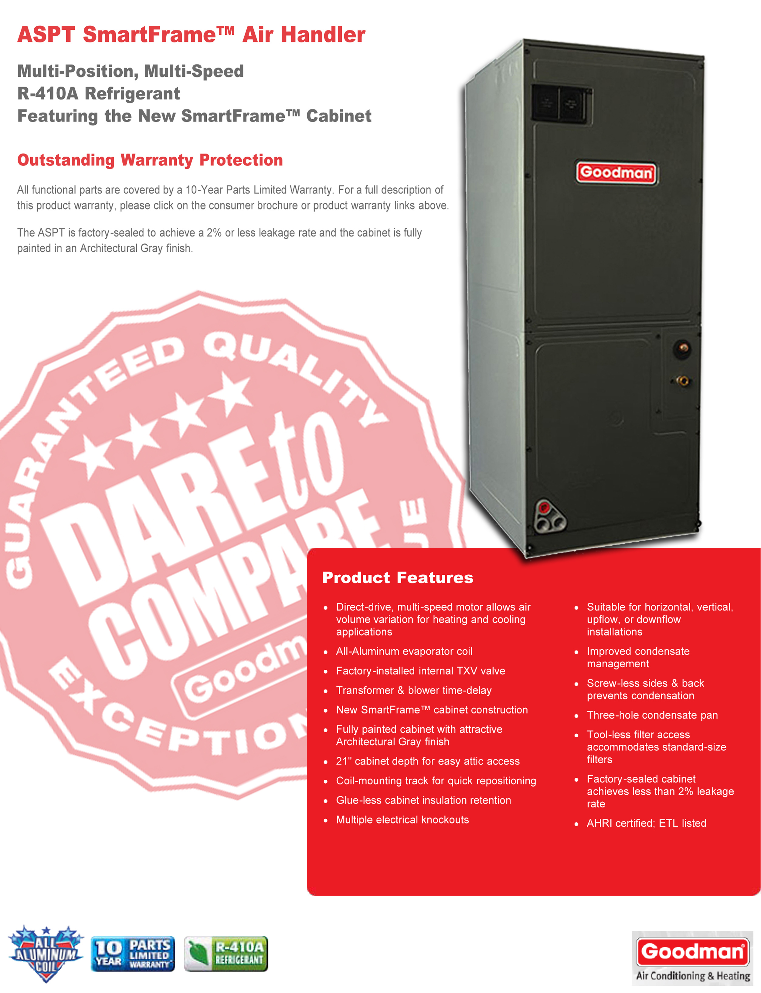 3.5 Ton Goodman 16 SEER Central System GSX160421, ASPT49D14 (9467)(T)