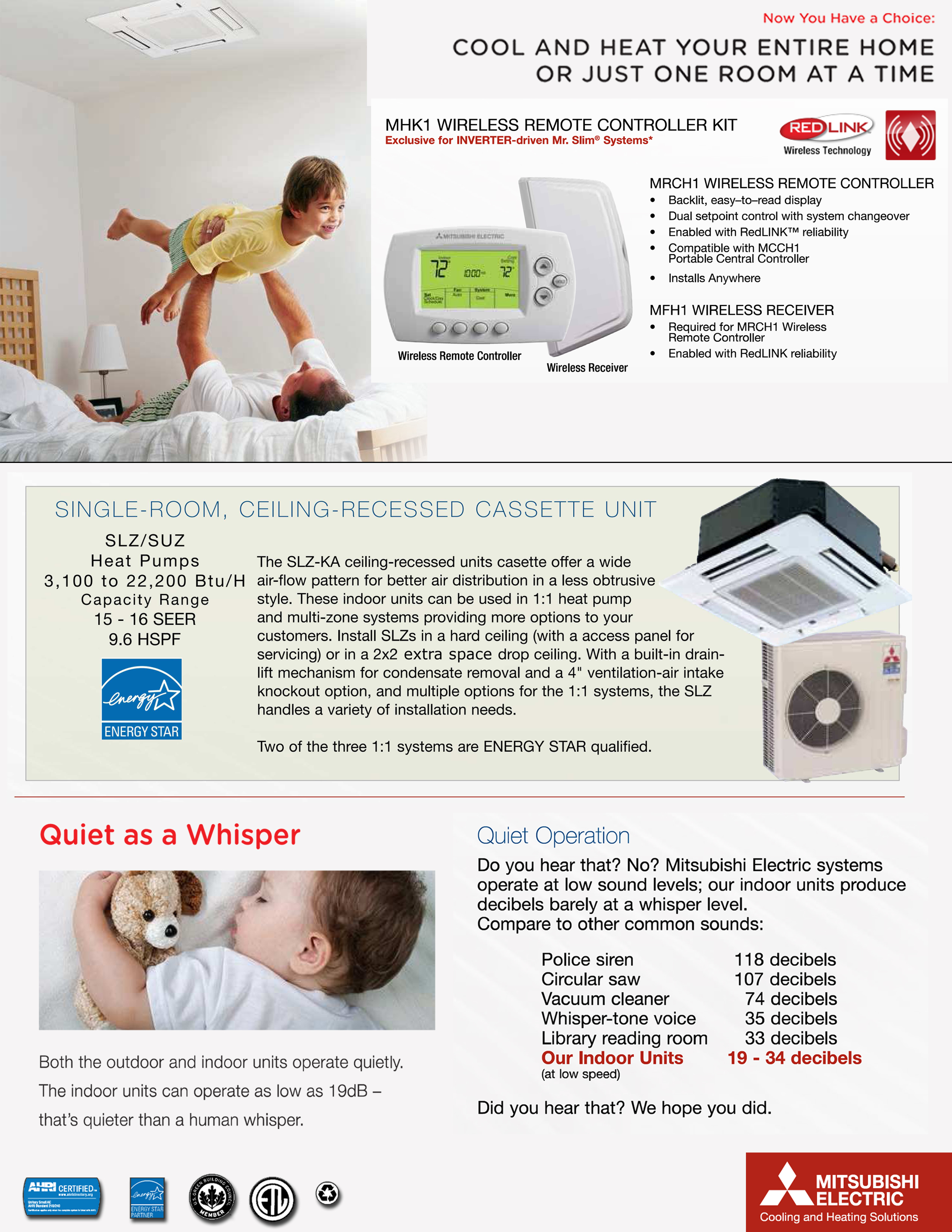 Mini Split 15,000 BTU Mitsubishi 19.8 SEER Ceiling Cassette Heat Pump System SUZ-KA15NA2, SLZ-KF15NA (F)