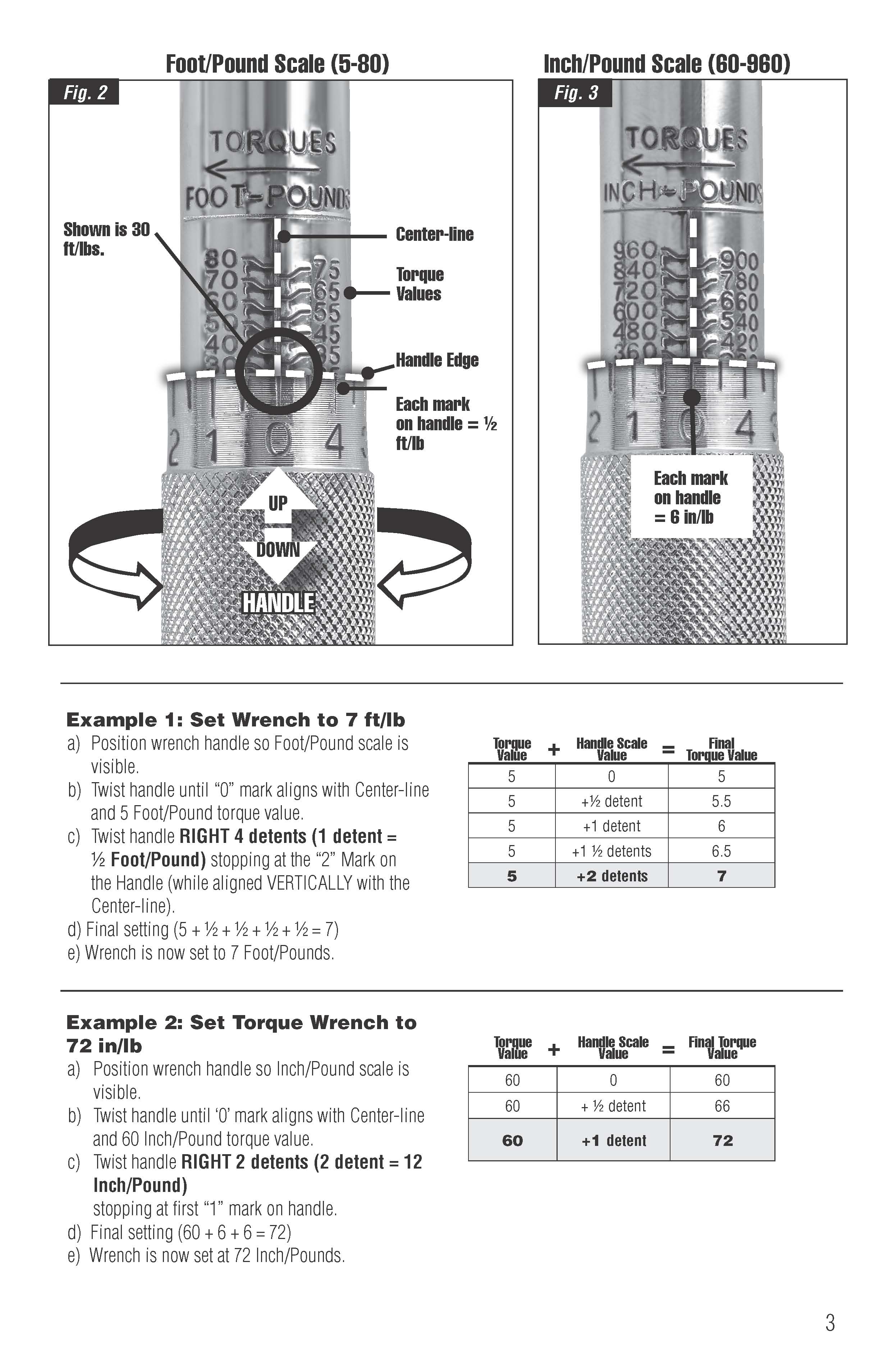 SAE Torque Wrench Kit Pro-Set