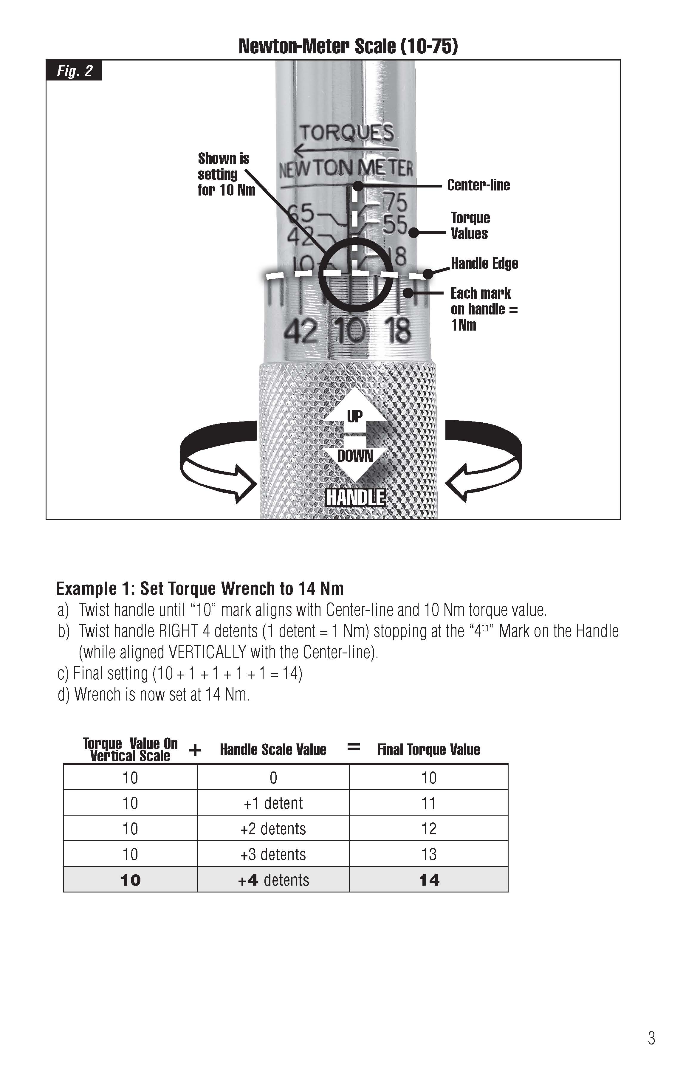 Metric Torque Wrench Kit Pro-Set TLTWSM (Ideal for Mini Split Installs!)