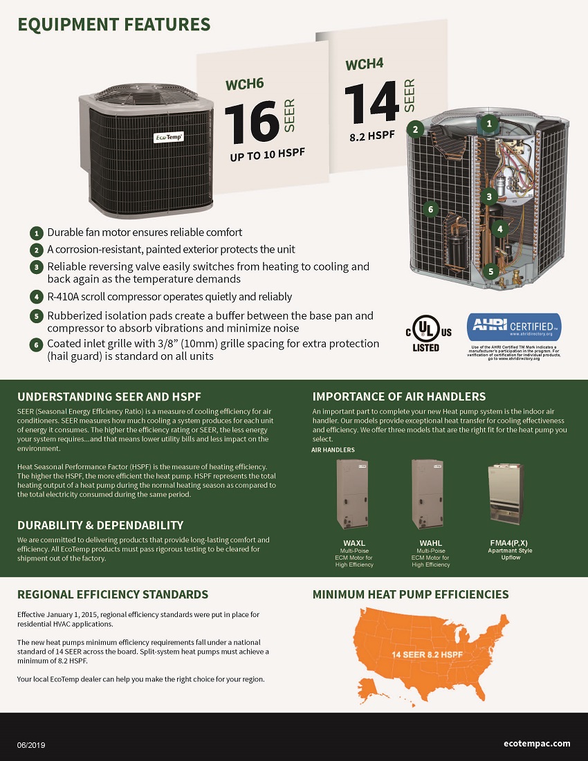 2.5 Ton EcoTemp 16 SEER Heat Pump System WCH6304GKP, WAXL364A