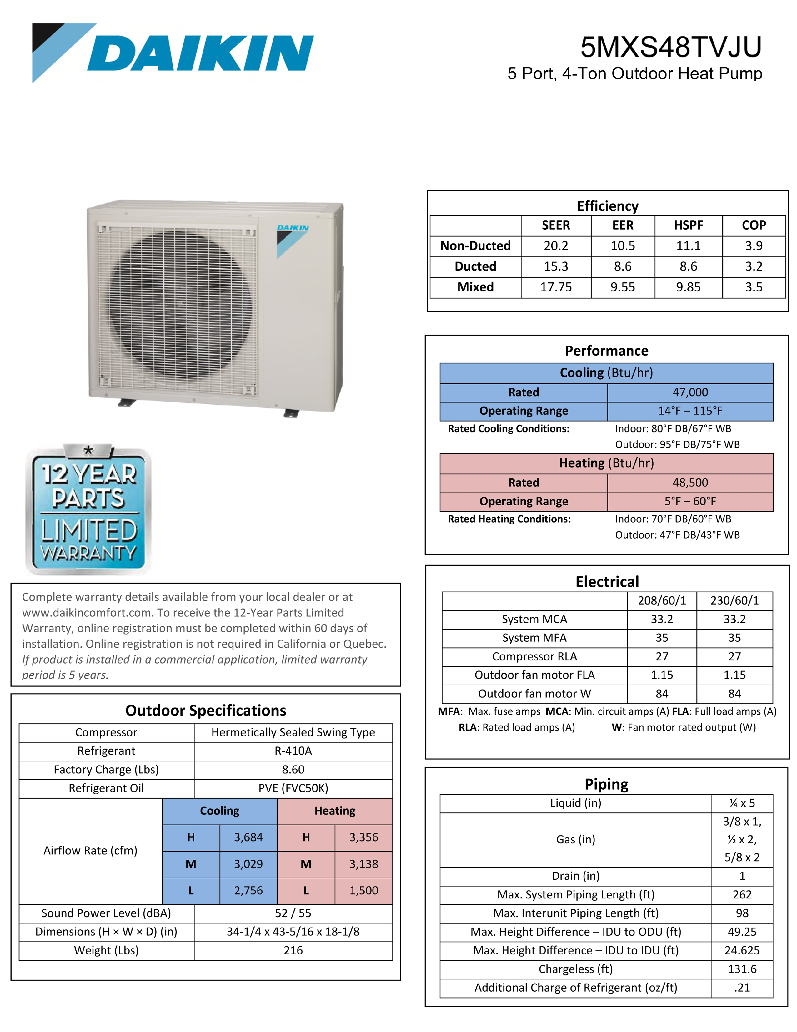 daikin 5mxs48tvju