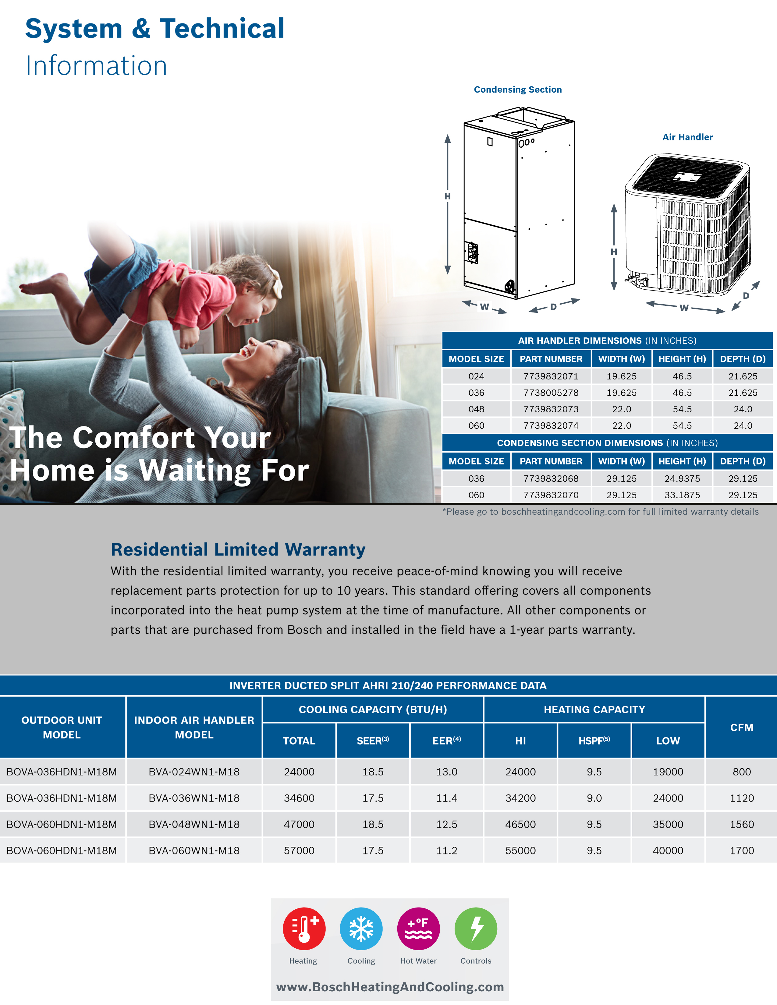 Bosch 4 Ton 18 5 Seer Heat Pump Inverter System Bova 60hdn1 M18m