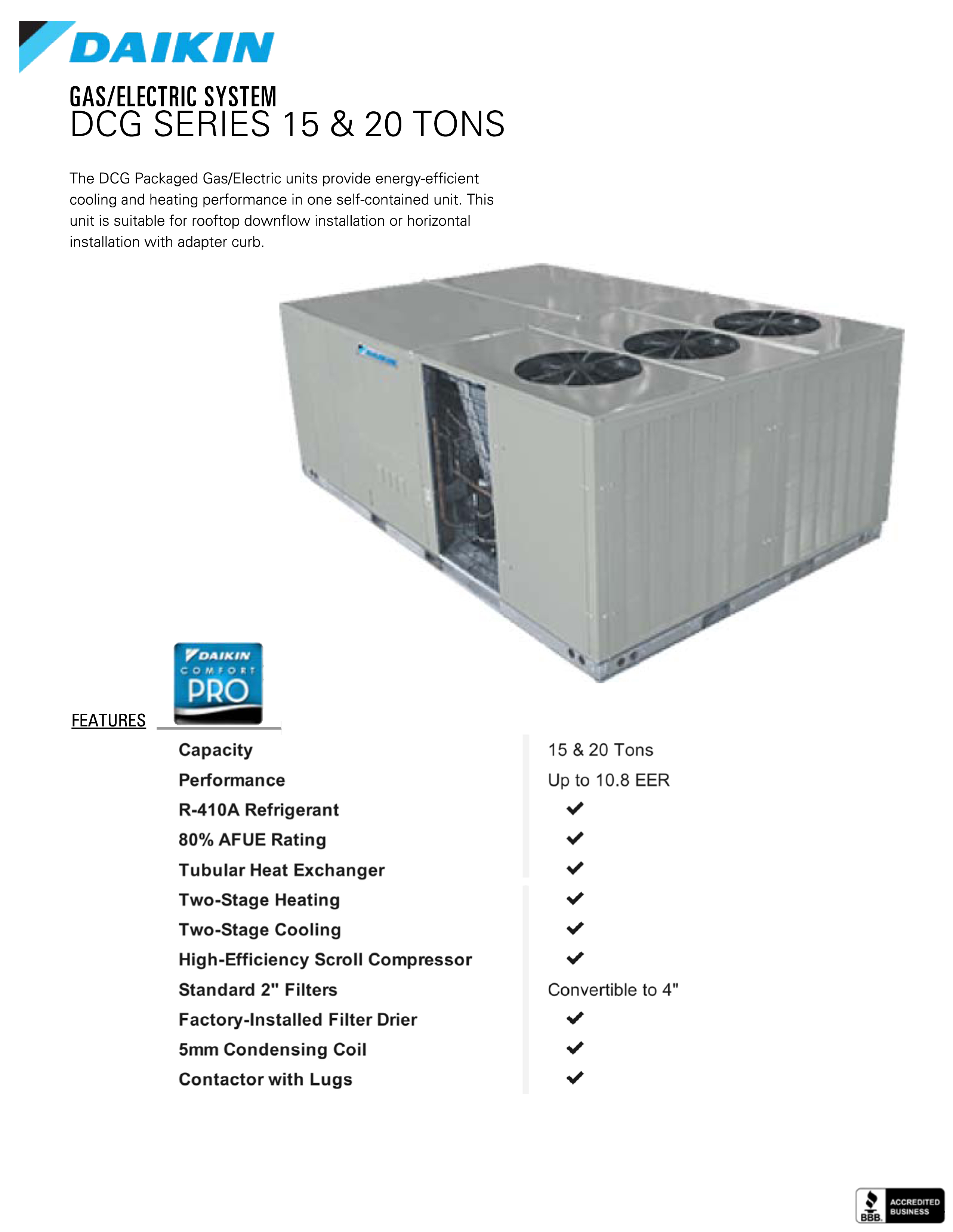 15 ton Daikin Gas Package Unit 350K BTU 208/230V or 460V 3 Phase ...