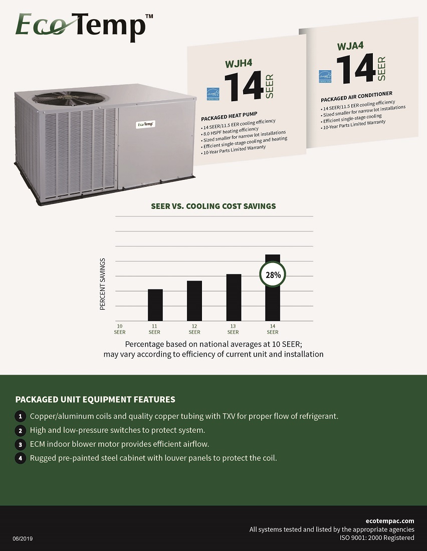 EcoTemp 2.5 Ton 14 SEER , 13.4 SEER2 Heat Pump Package Unit WJH430000K000K