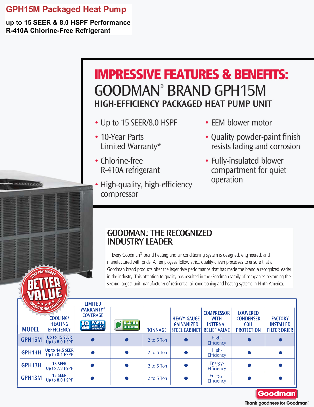 4.0 ton Goodman 15 seer heat pump R-410A DOWN-FLOW or HORIZONTAL ...