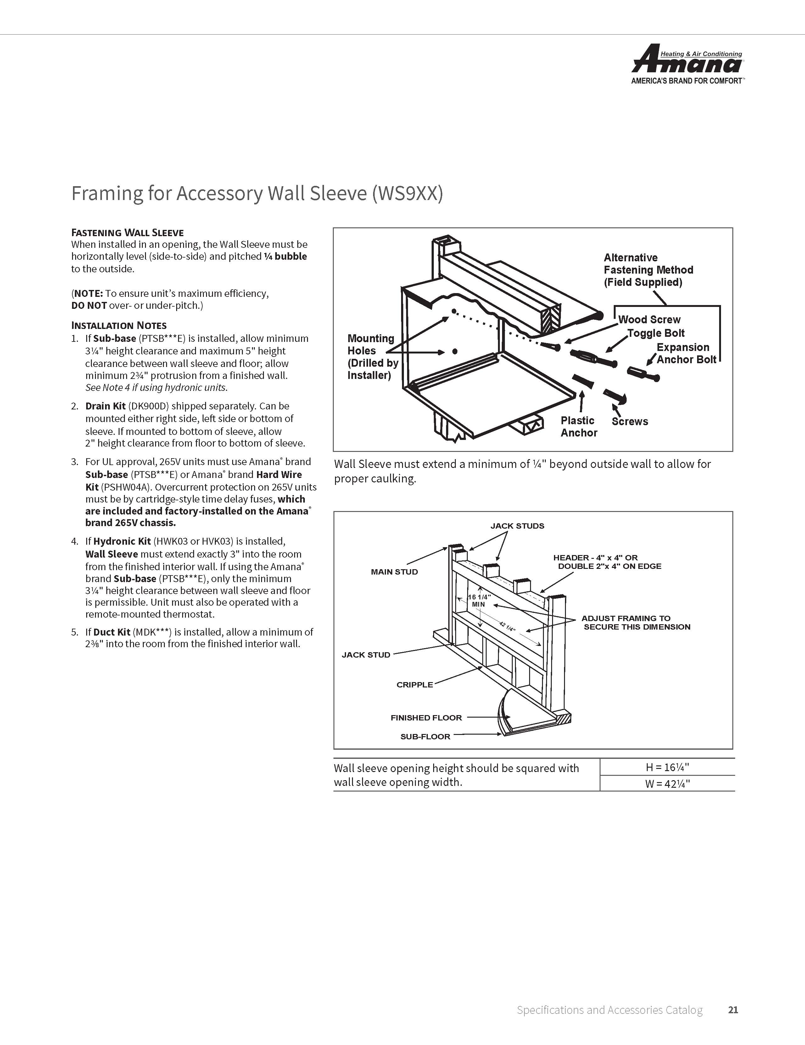 amana ptac specs